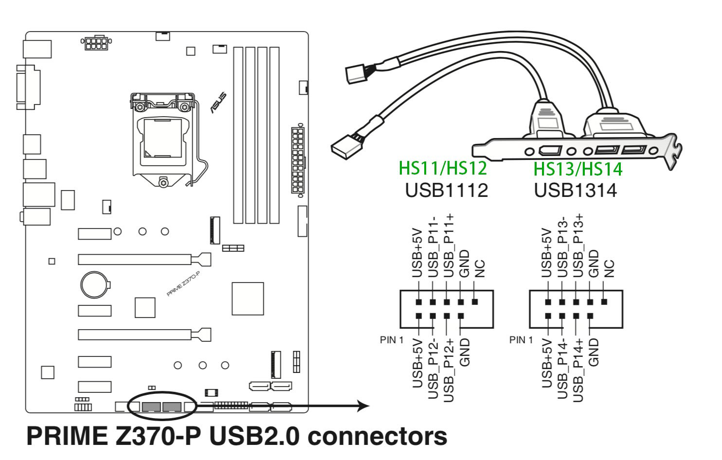 z370扩展主板USB2.0插槽