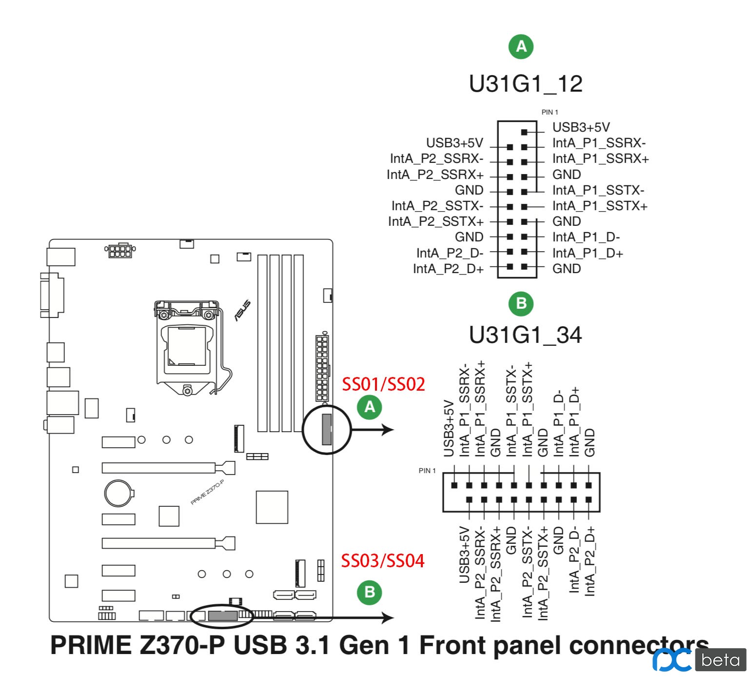z370扩展主板USB3.0插槽